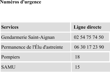 Numros d'urgence Services Ligne directe Gendarmerie Saint-Aignan 02 54 75 74 50 Permanence de l'lu d'astreinte 06 30 17 23 90 Pompiers  18 SAMU 15